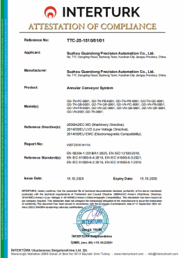 Technical Requirements Table